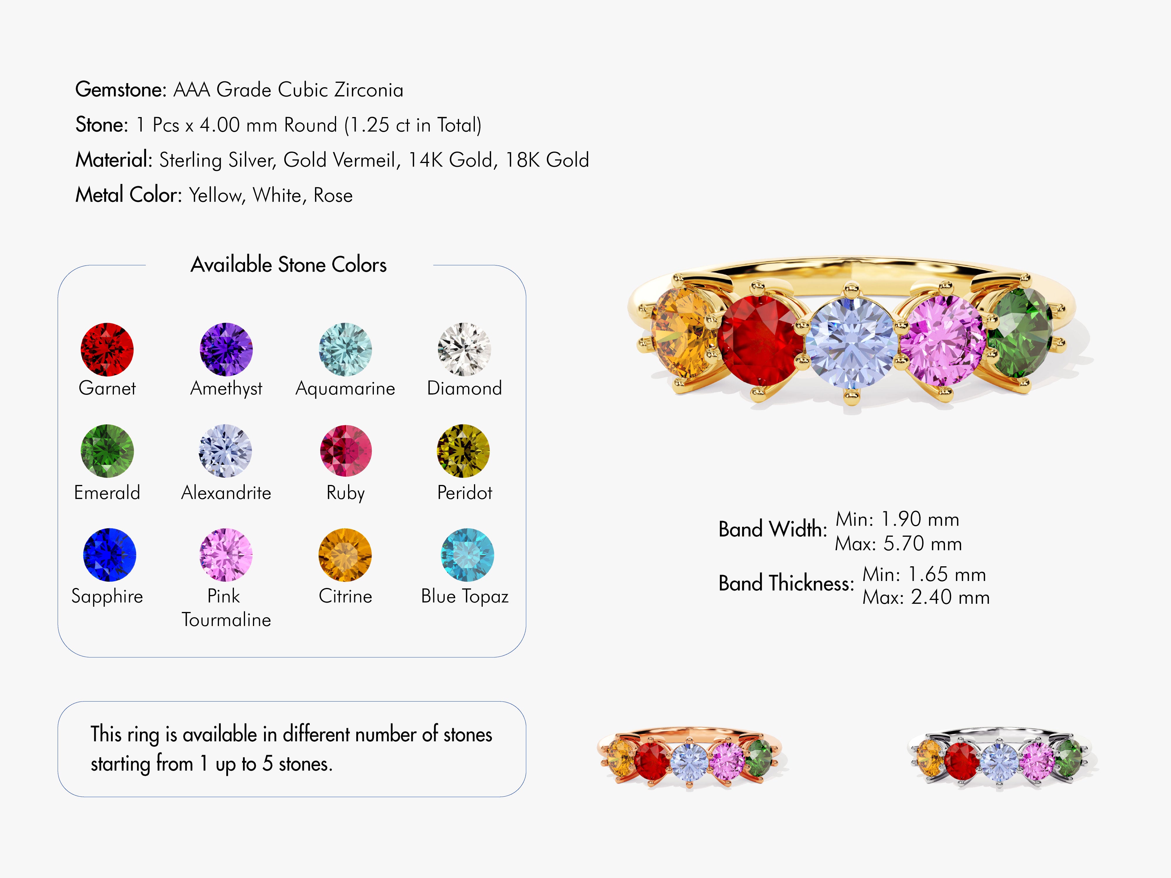 Round Cut Birthstone Family Ring