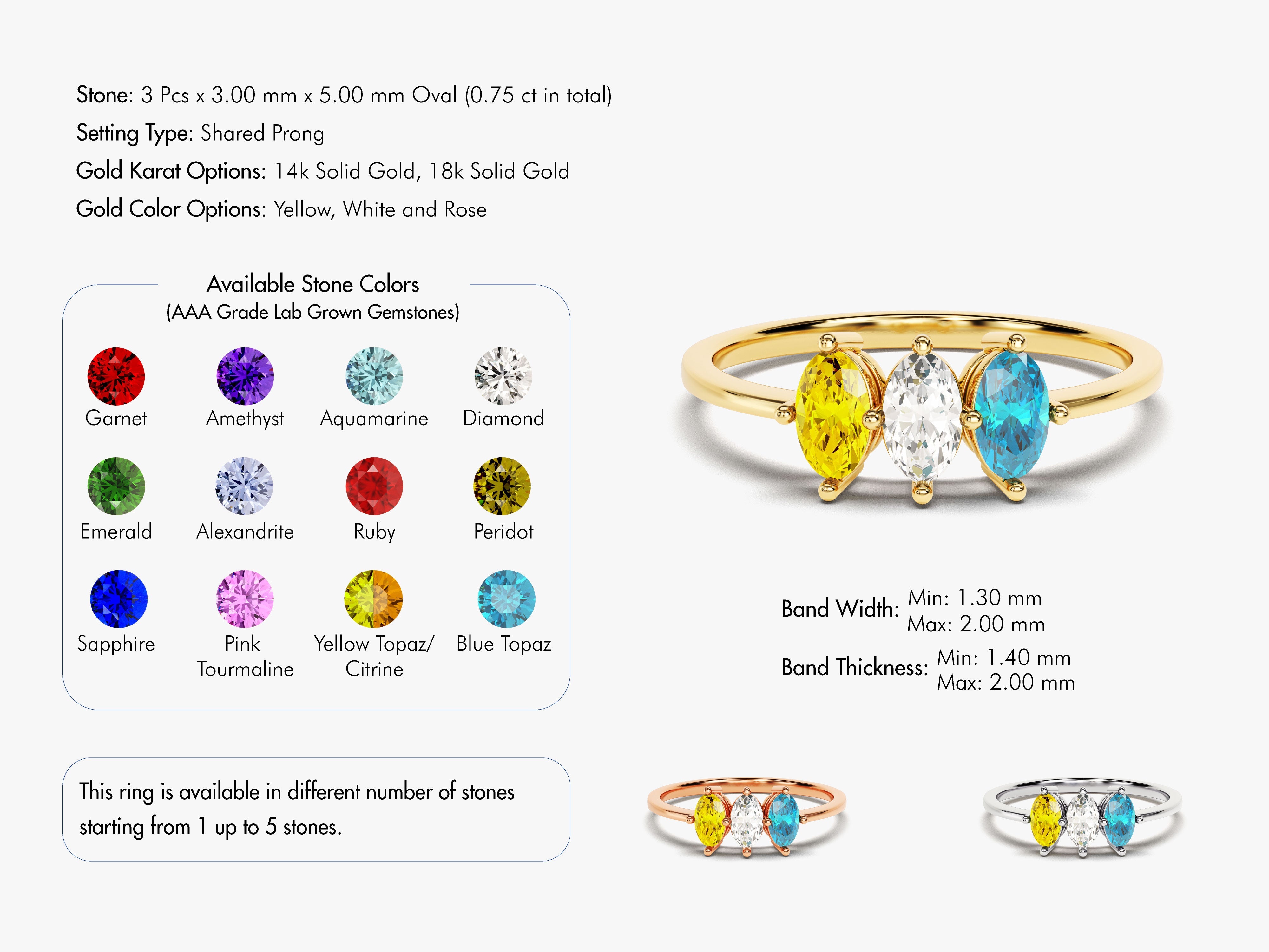 Grandma's Oval Cut Multi-Stone Birthstone Ring in 14k Solid Gold