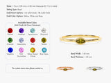 Bezel Set Marquise Birthstone Ring