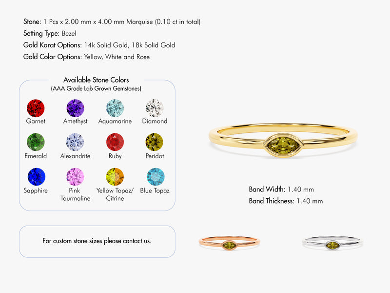 Bezel Set Marquise Birthstone Ring