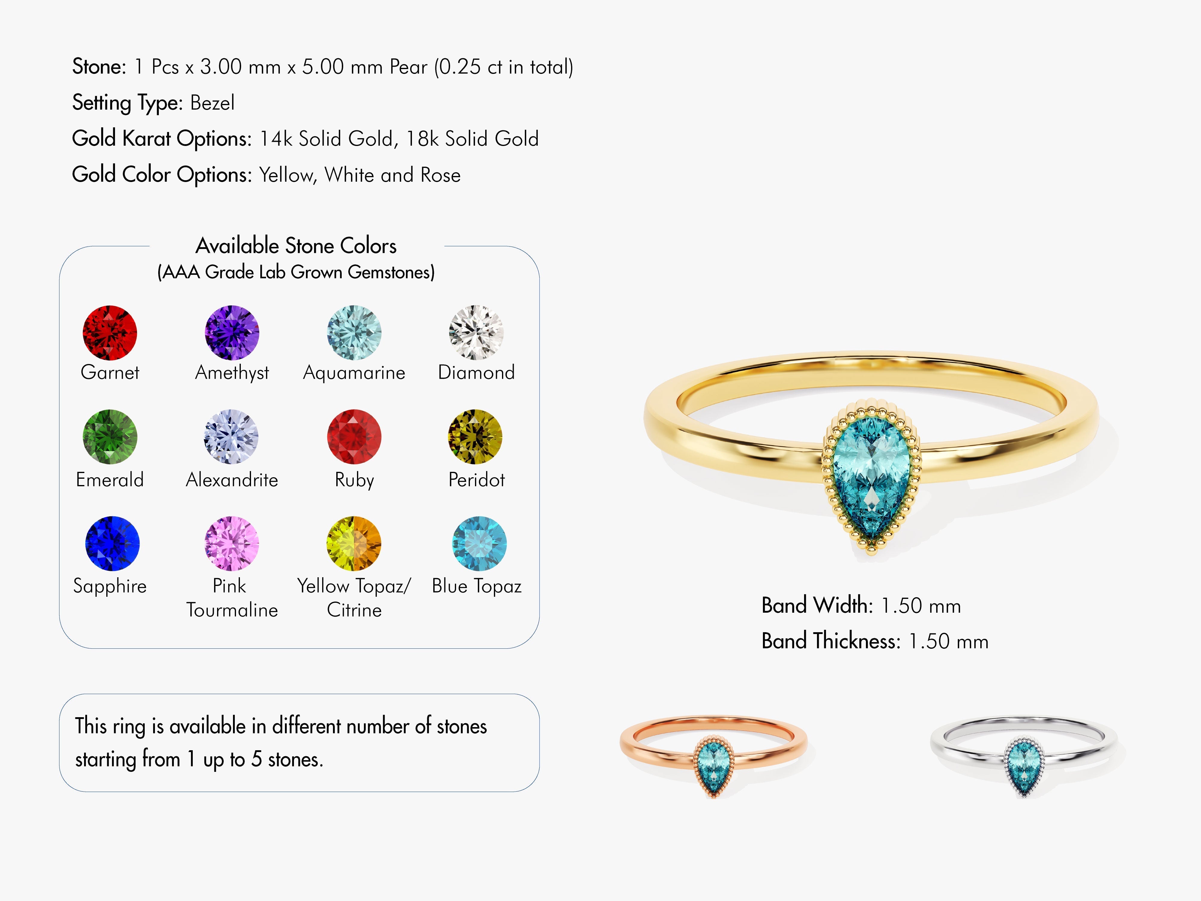 Gold ring with pear-cut blue topaz gemstone, customizable options