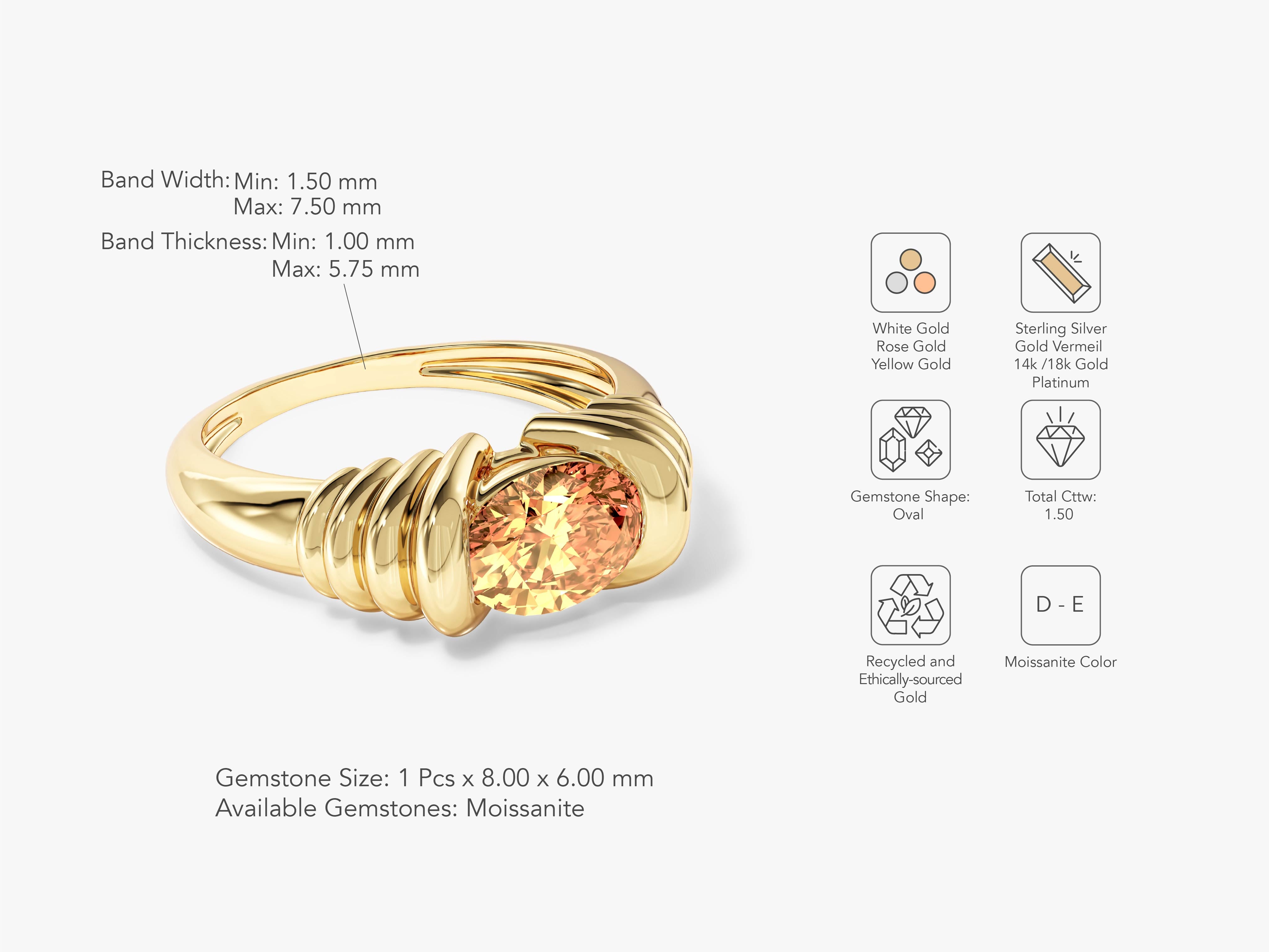 Gold ring with oval moissanite gemstone, jewelry details