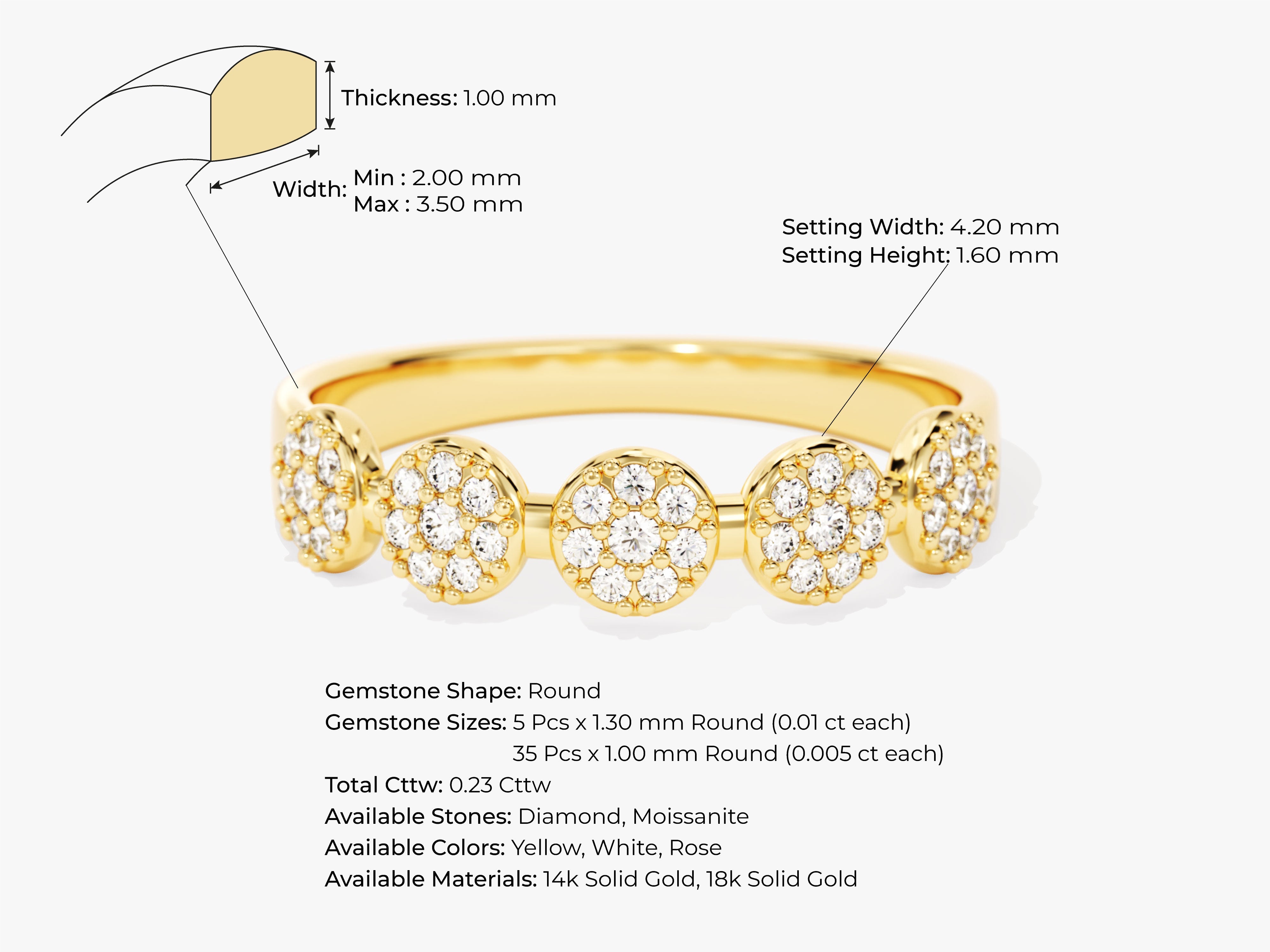 Diamond and moissanite eternity ring in yellow gold