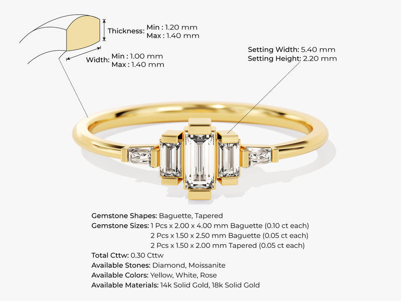 Baguette and Taper Ring
