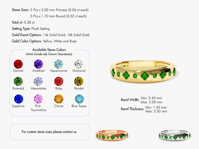 Flush Set Multi Birthstone Ring