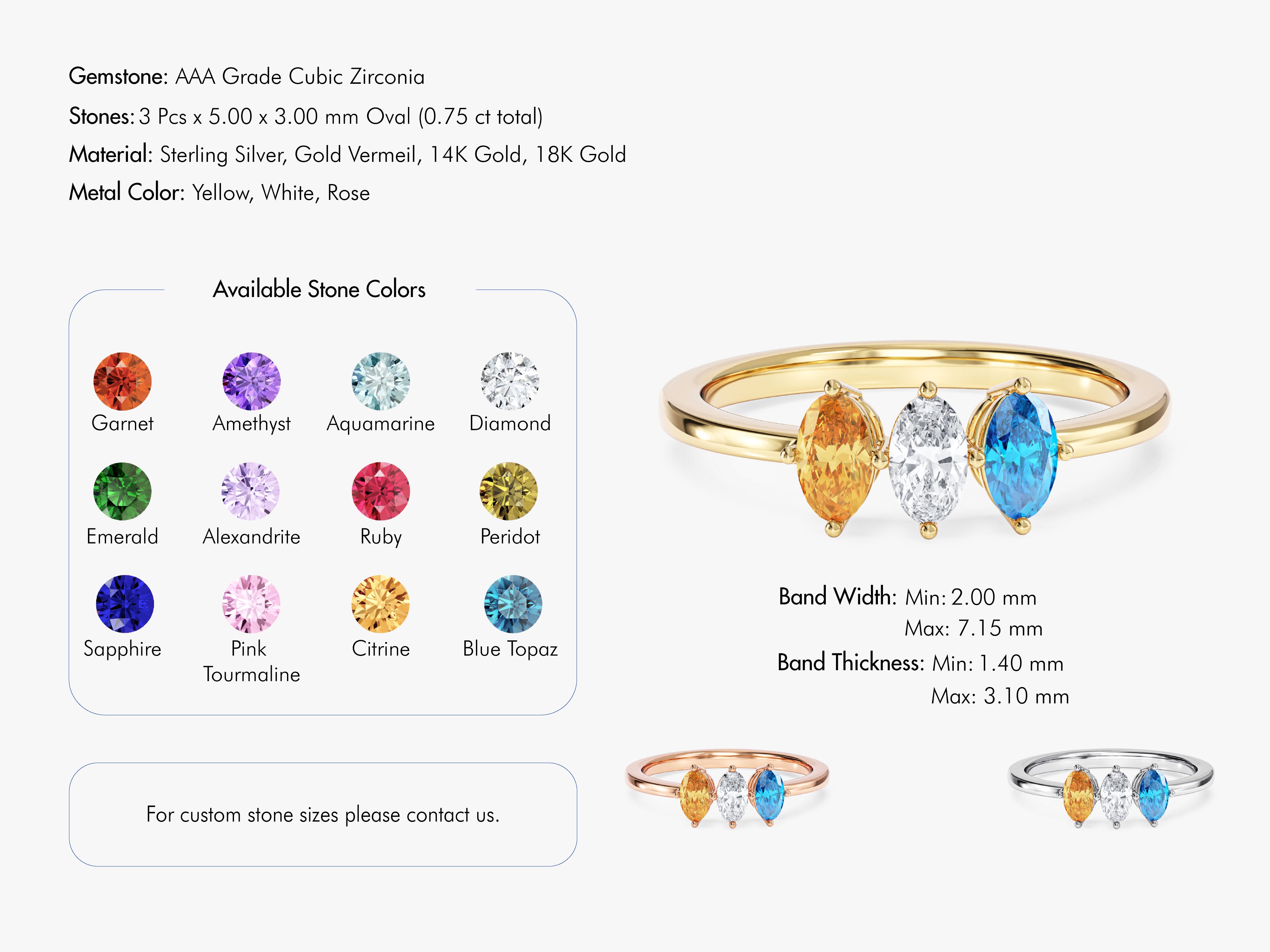 Ovalschliff-Geburtsstein-Ring