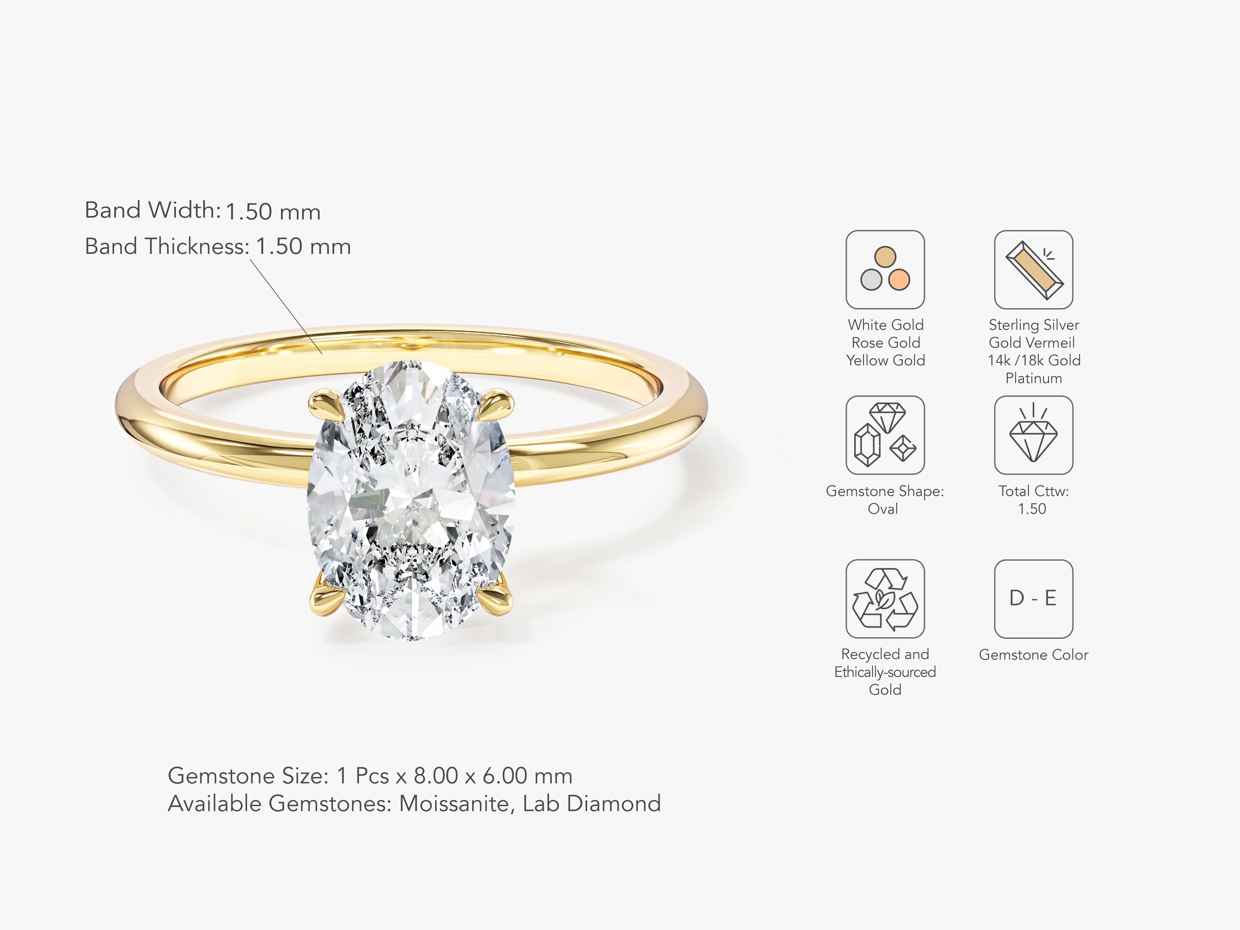 4-Prong Solitaire Oval Cut Moissanite Engagement Ring (1.50 CT)