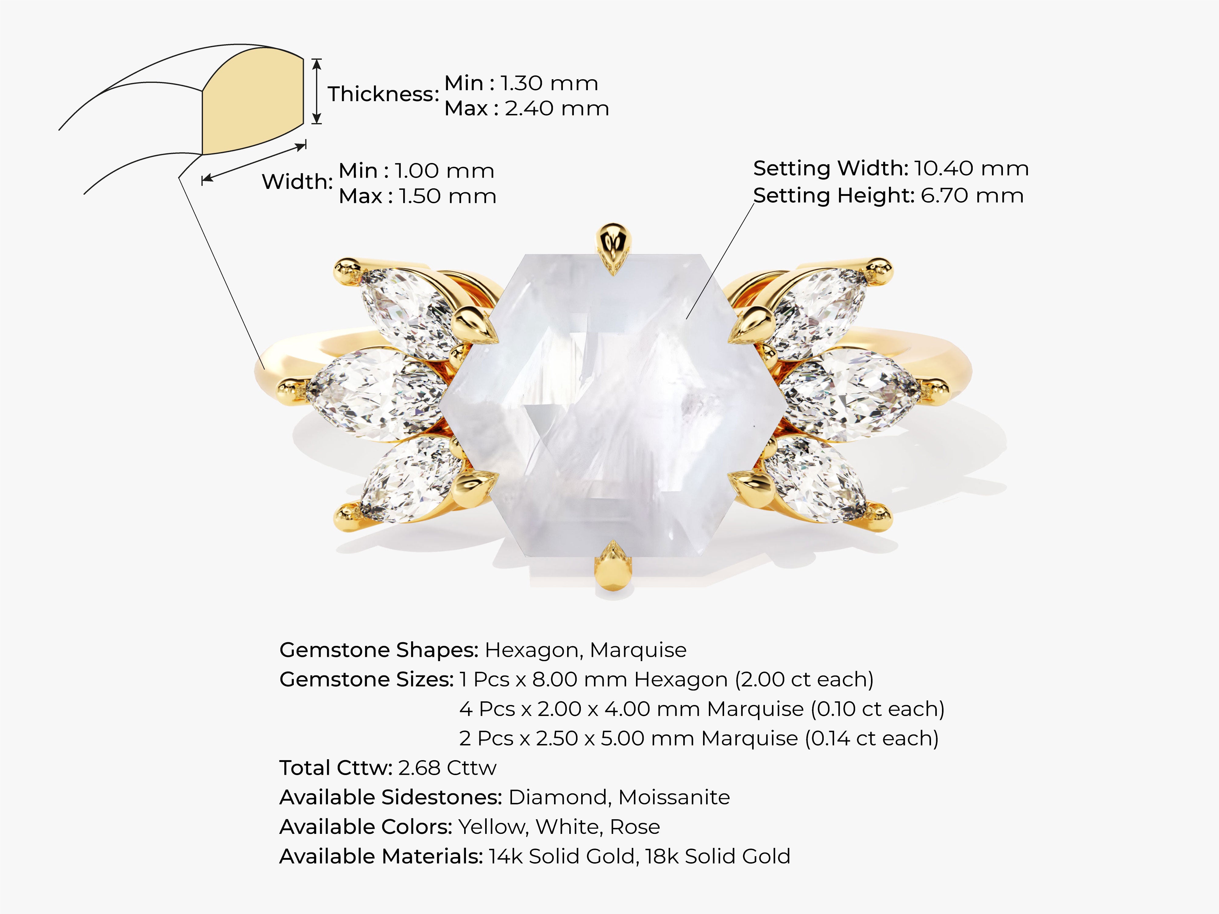 Hexagon gemstone ring with marquise diamonds, gold jewelry
