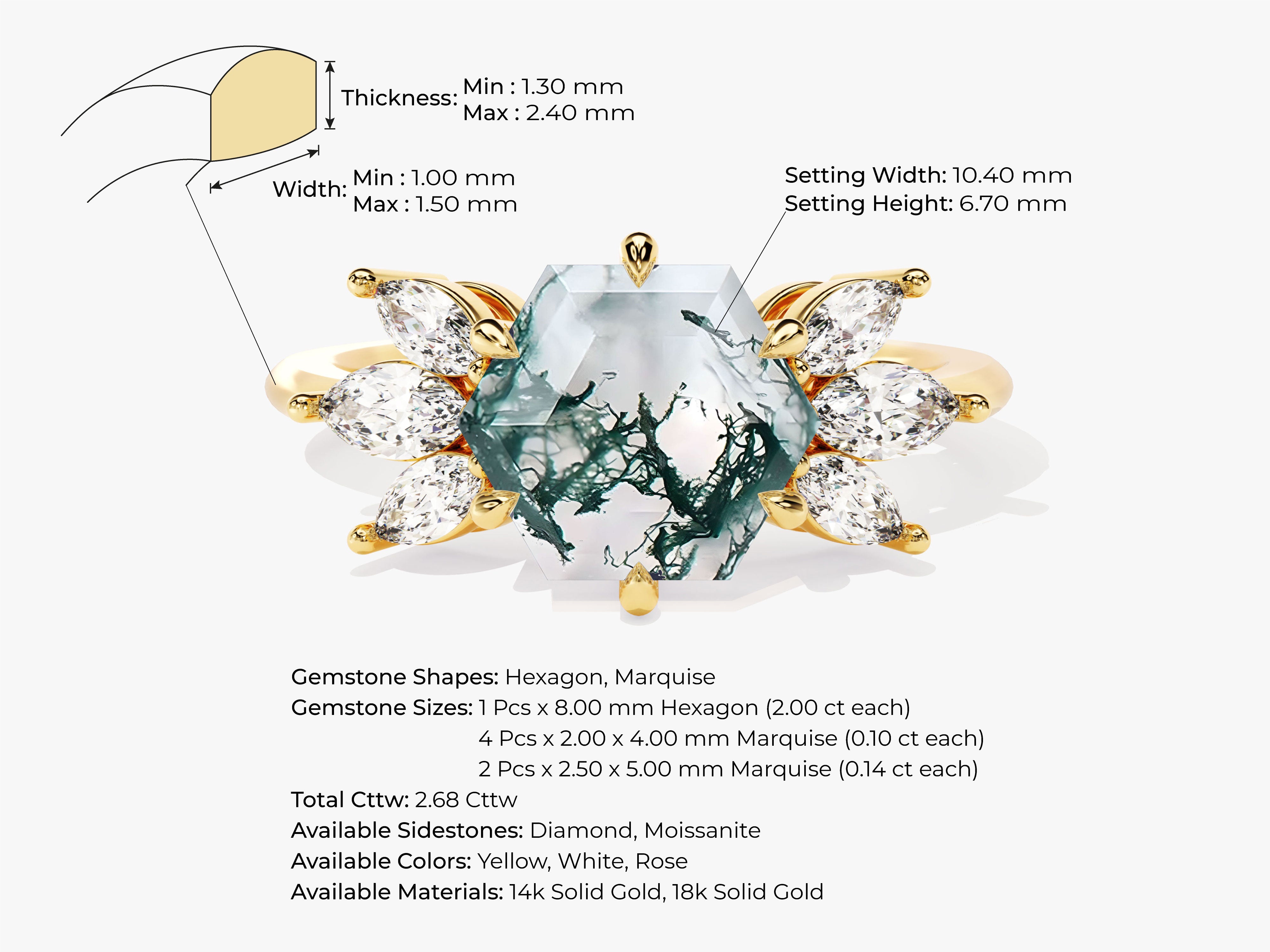 Hexagon moss agate ring with marquise diamonds, gold jewelry