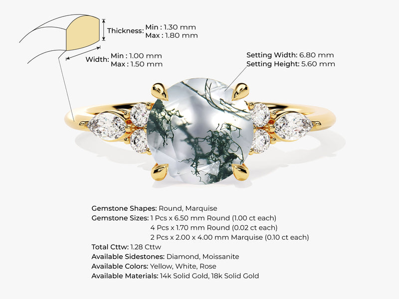 Round Moss Agate Engagement Ring with Moissanite Sidestones
