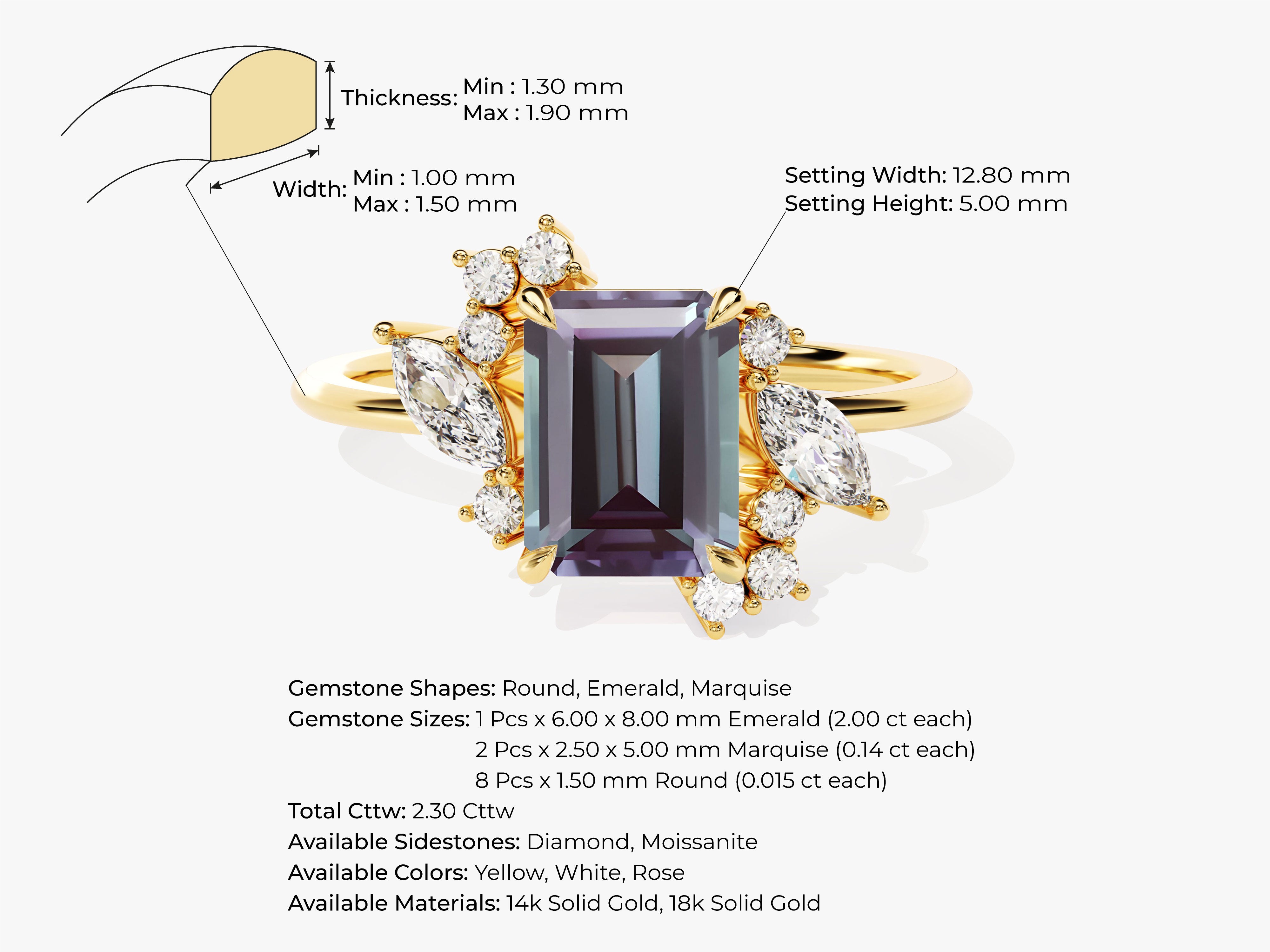 Gold ring with emerald and diamond gemstones