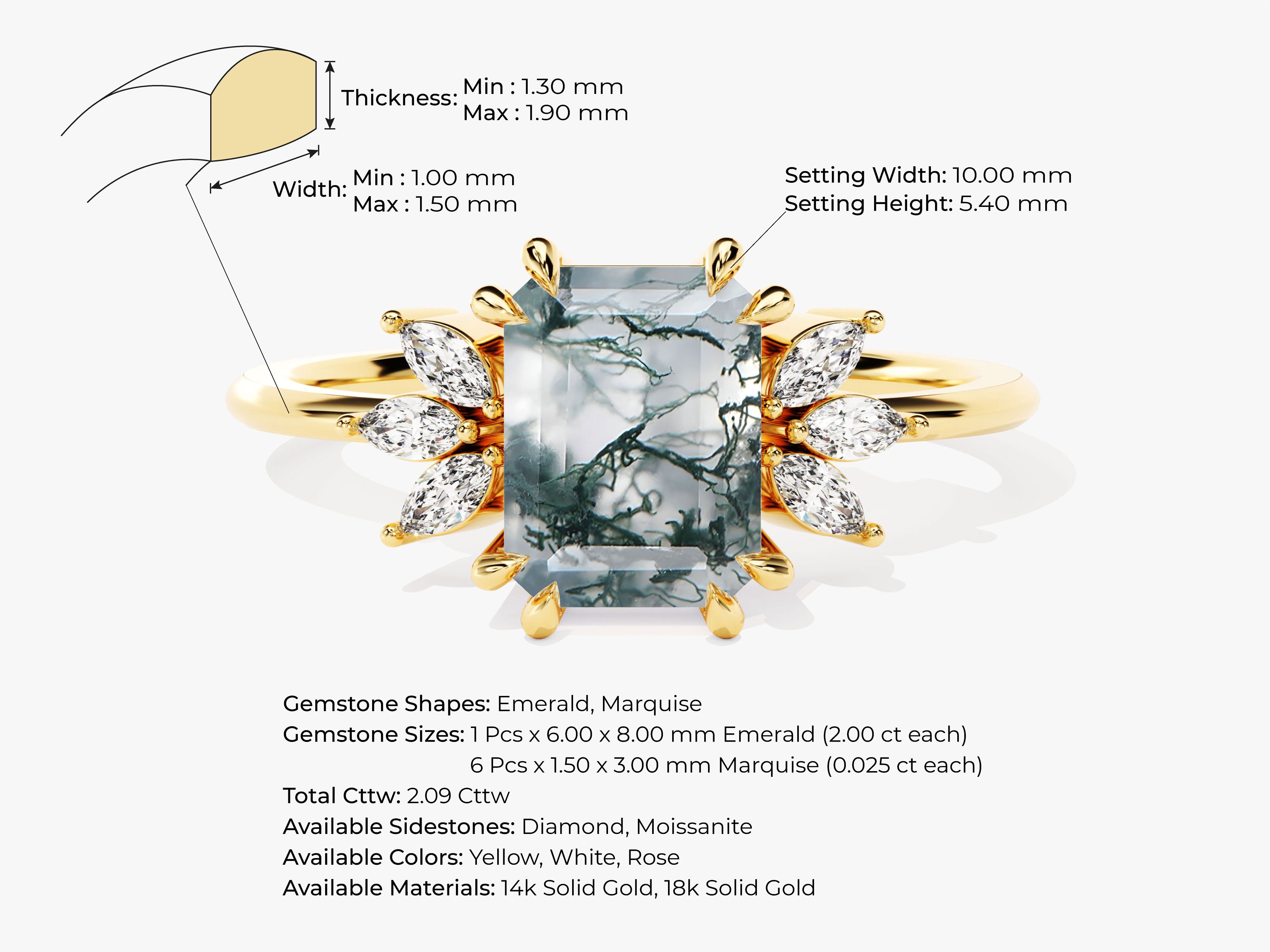 Gold ring with emerald and marquise diamonds, jewelry design