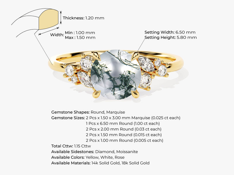 Round Moss Agate Engagement Ring with Moissanite Cluster