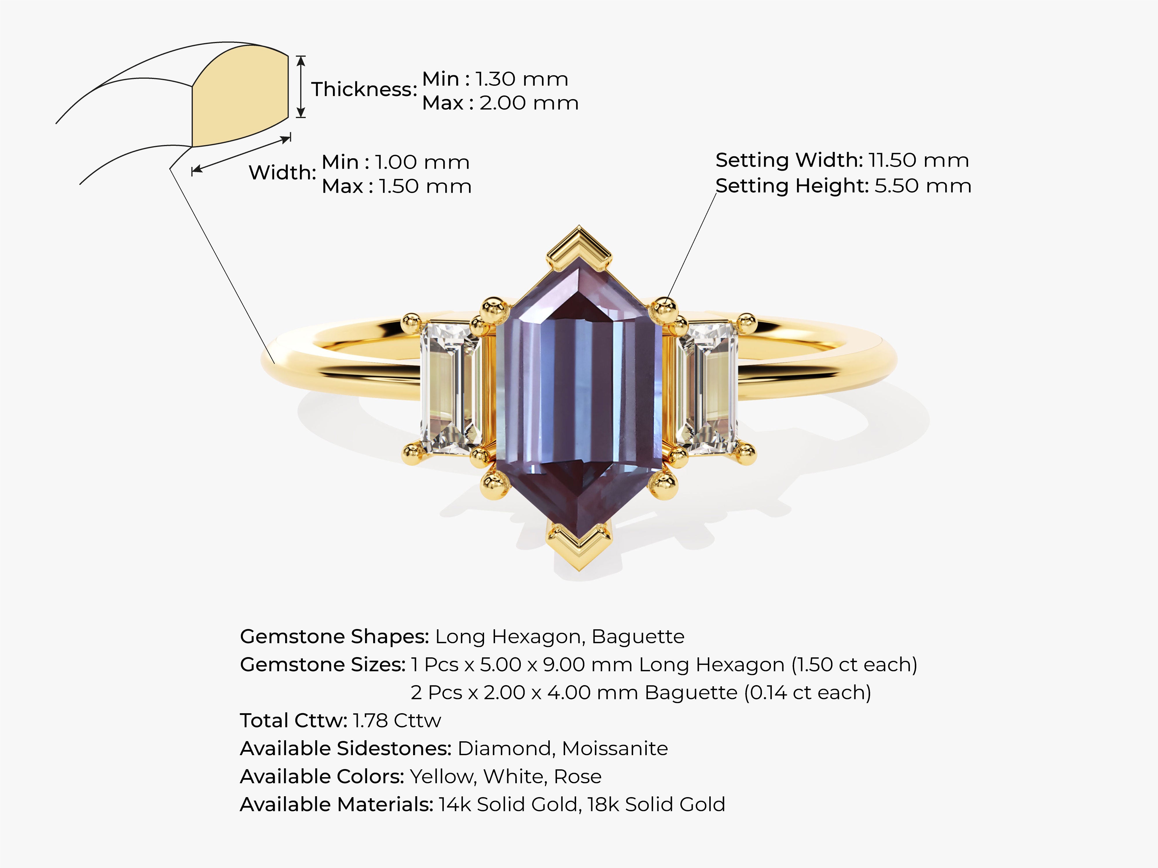 Gold ring with hexagon and baguette gemstones, jewelry details
