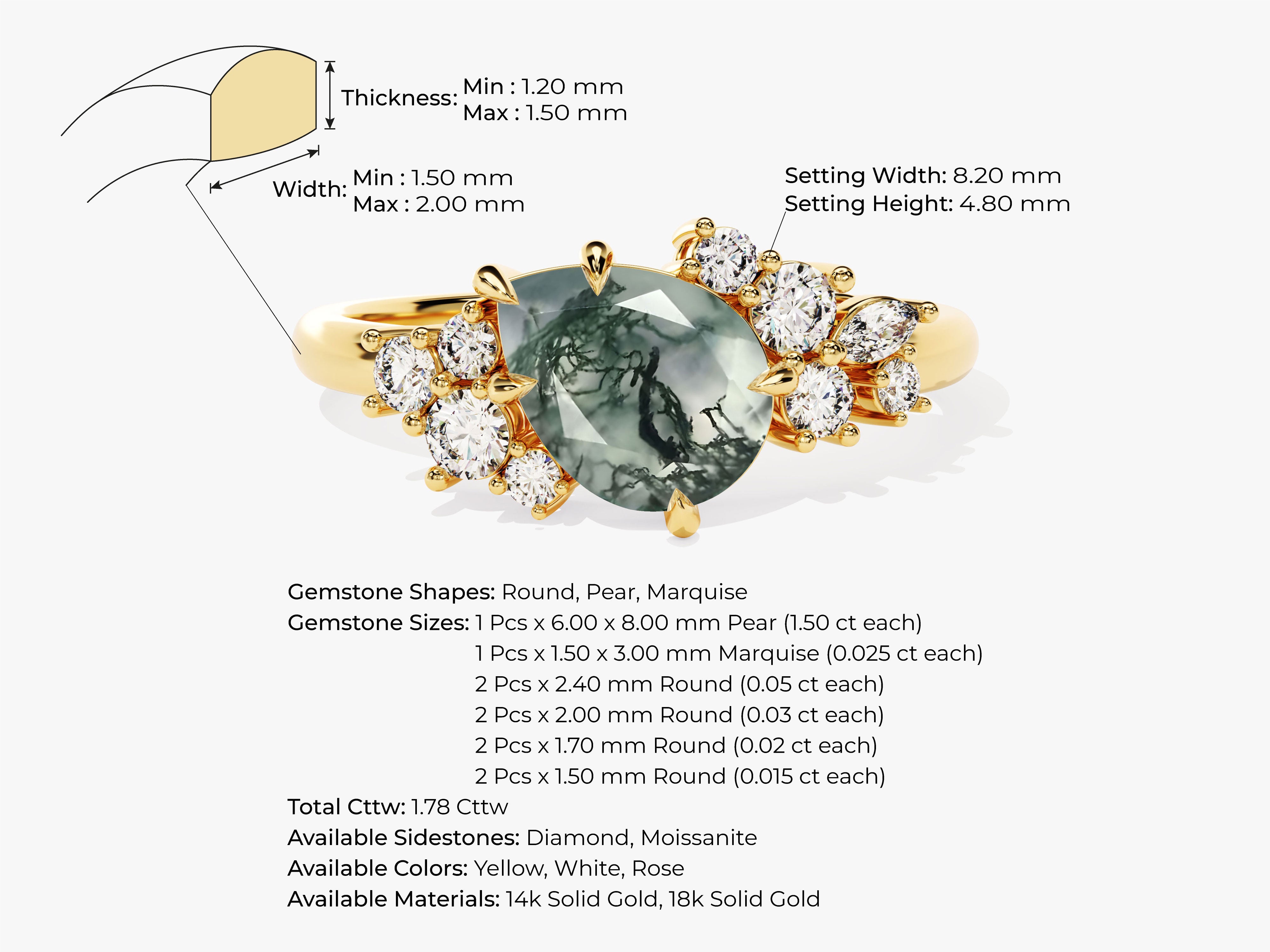 Gold ring with moss agate and diamonds, jewelry design