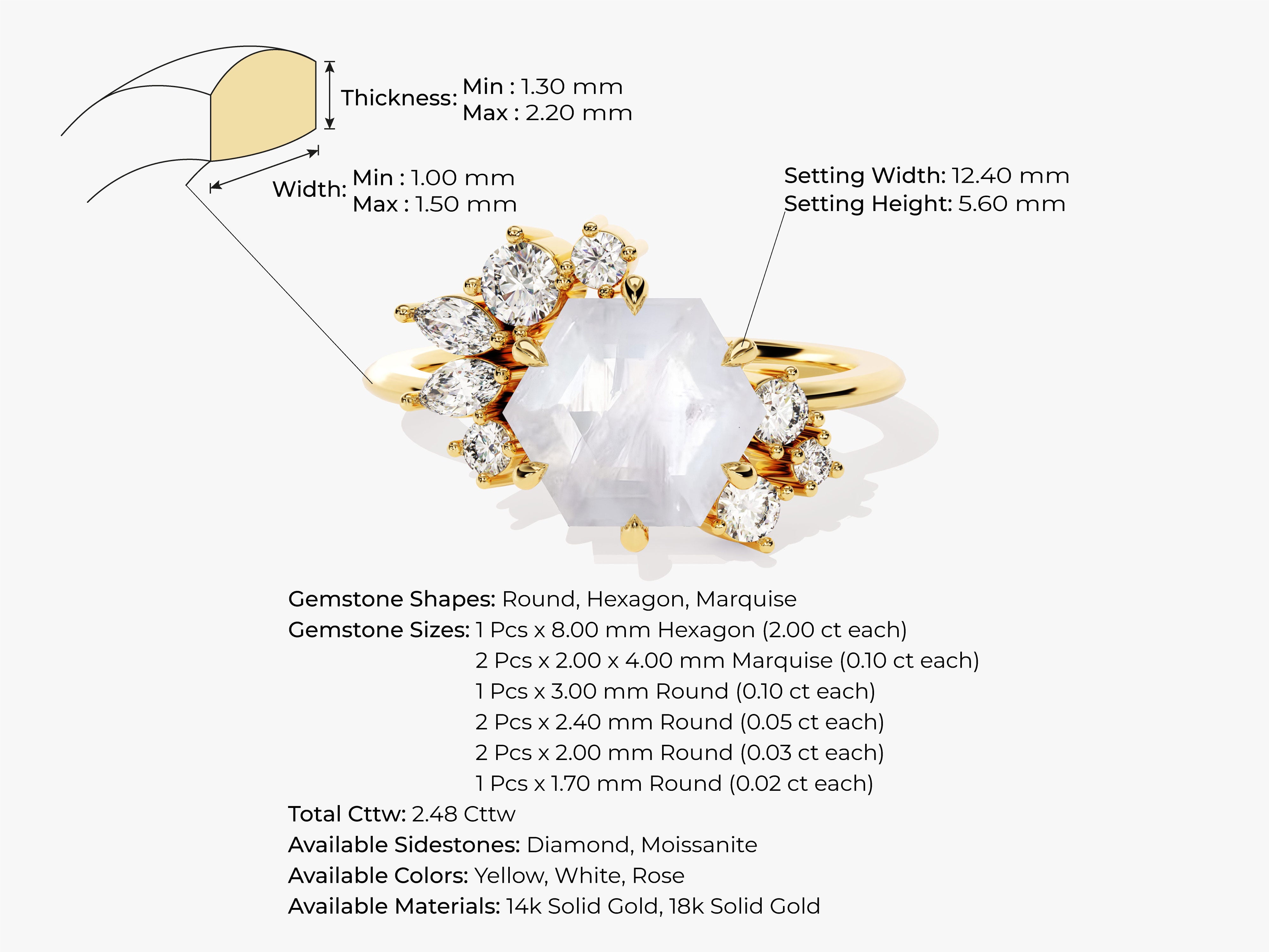 Hexagon gemstone ring with diamonds, gold jewelry