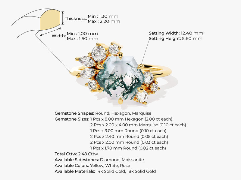 Hexagon Moss Agate Vintage Engagement Ring with Moissanite Cluster