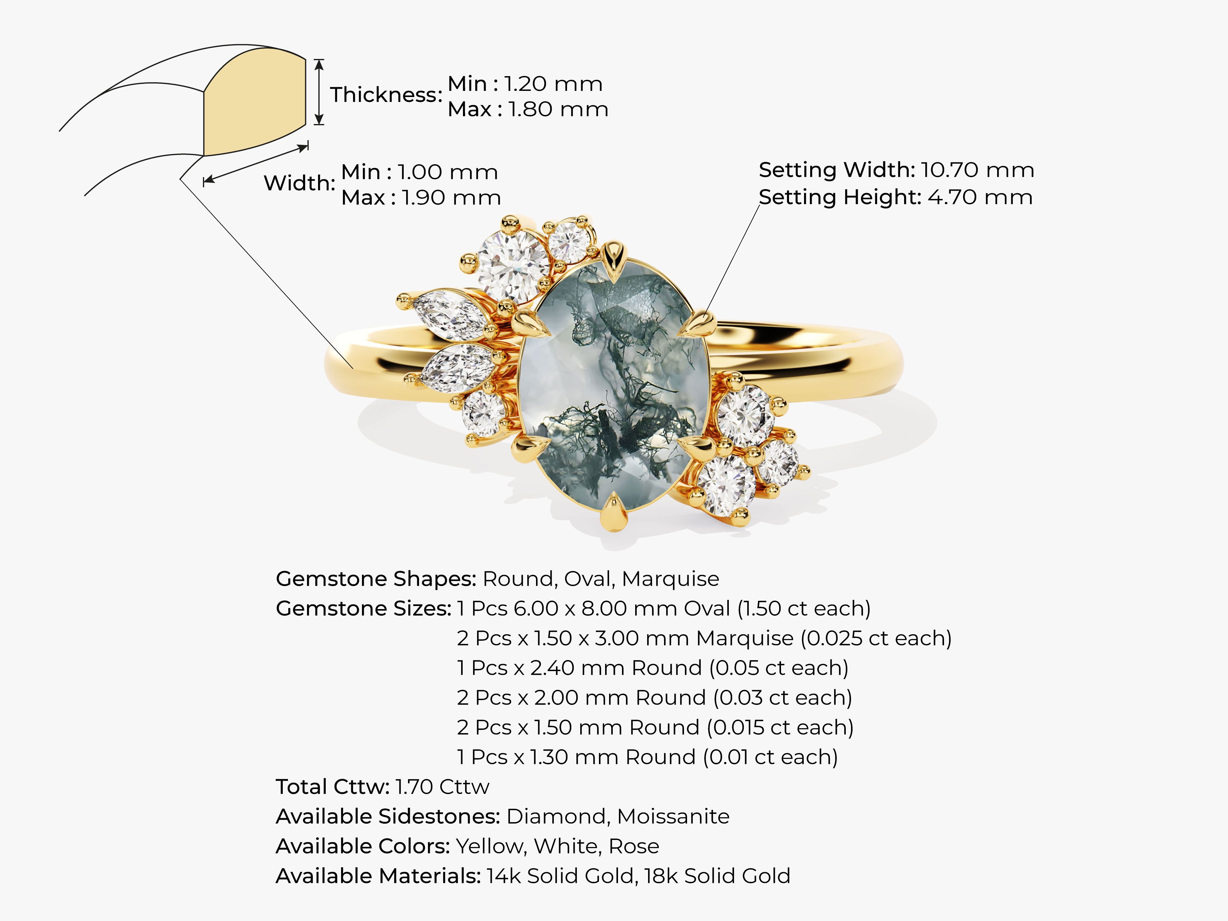 Gold ring with moss agate and diamonds, jewelry details