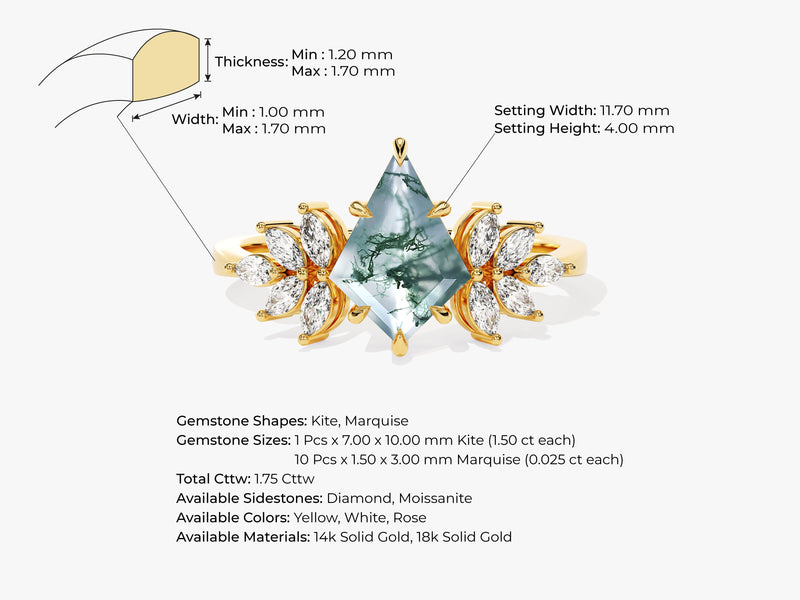 Kite Moss Agate Vintage Engagement Ring with Moissanite Sidestones