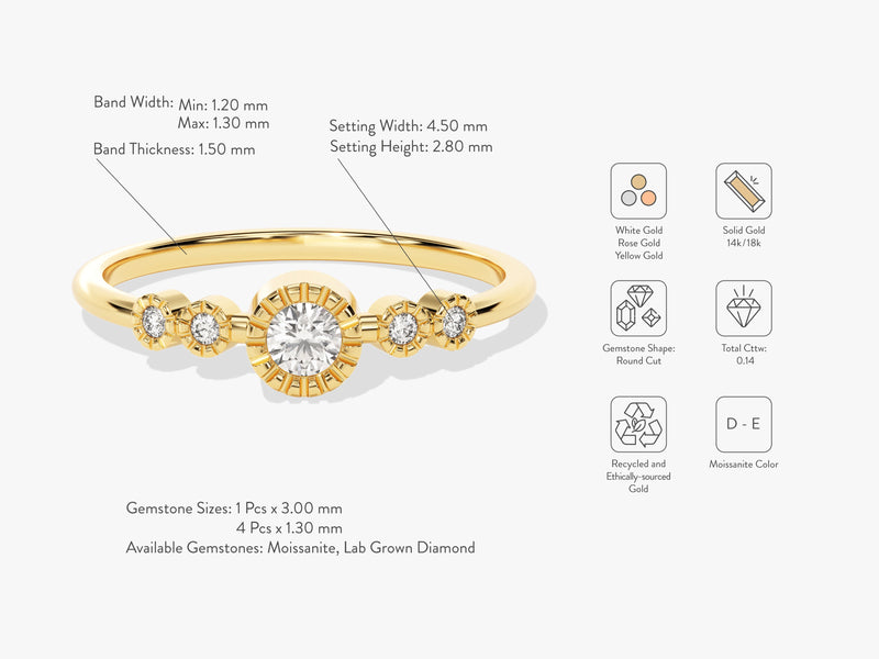 Milgrain Accent Moissanite Promise Ring