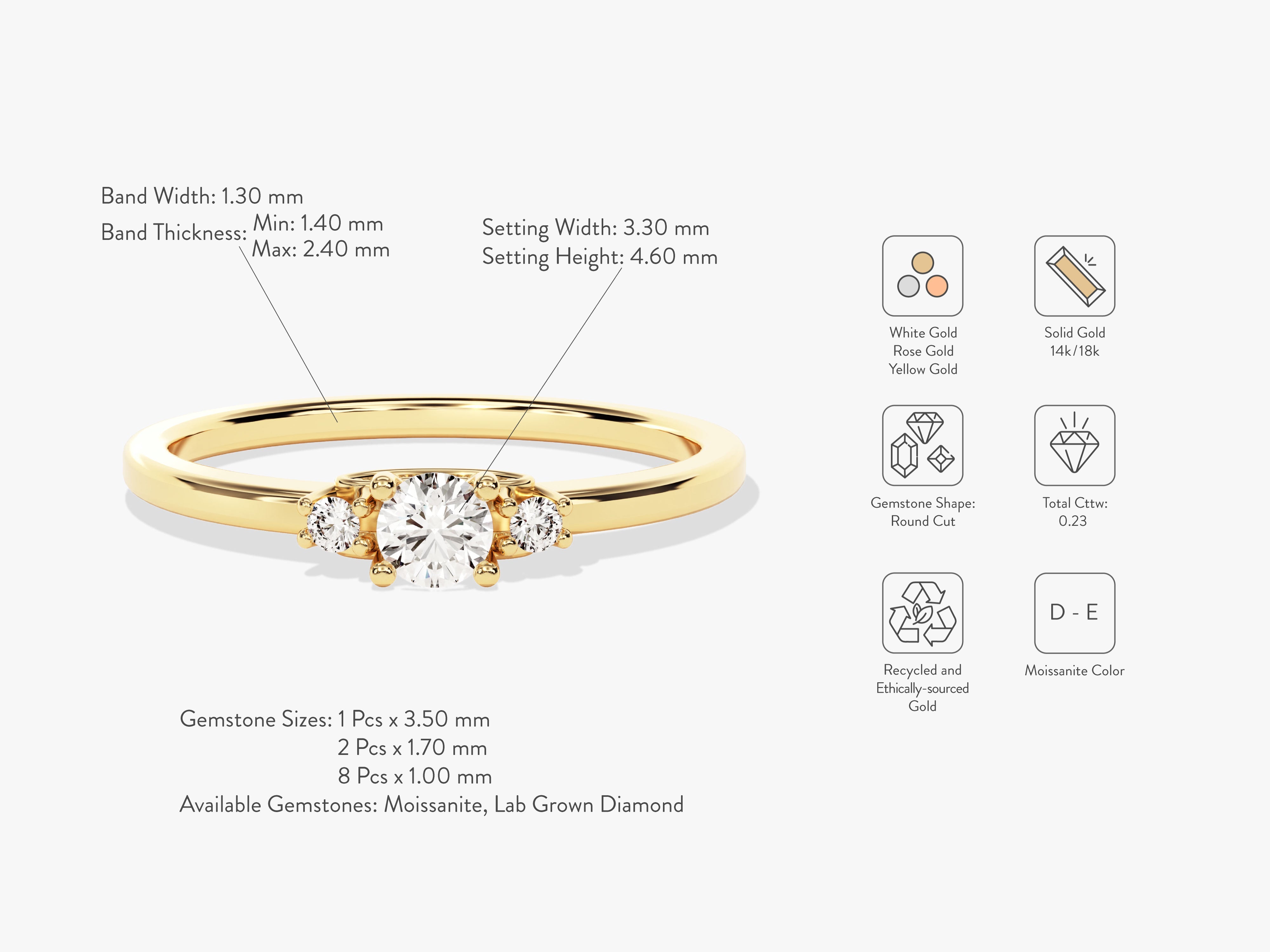 Gold ring with moissanite and lab-grown diamond accents