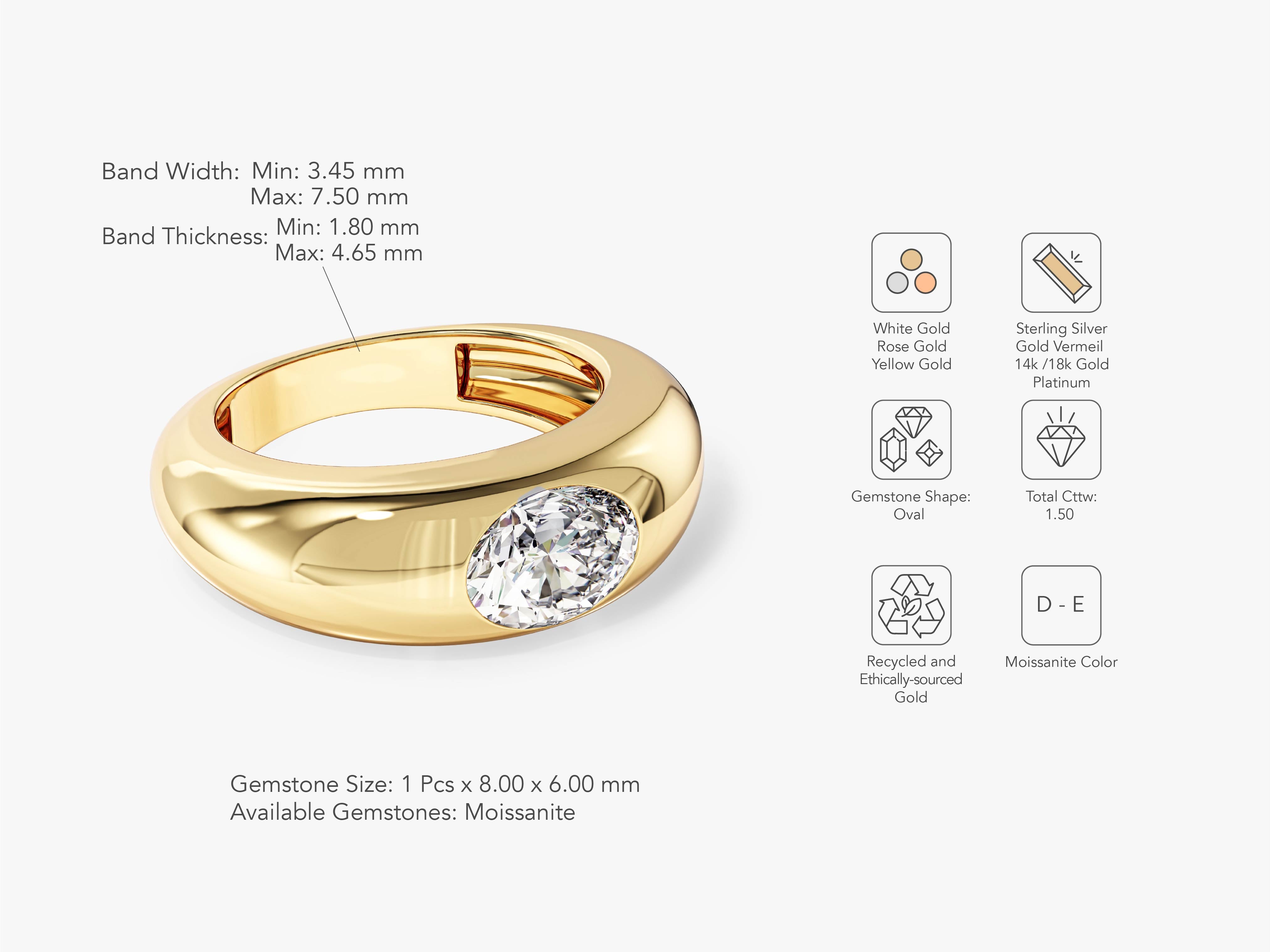 Gold ring with oval moissanite gemstone, jewelry details