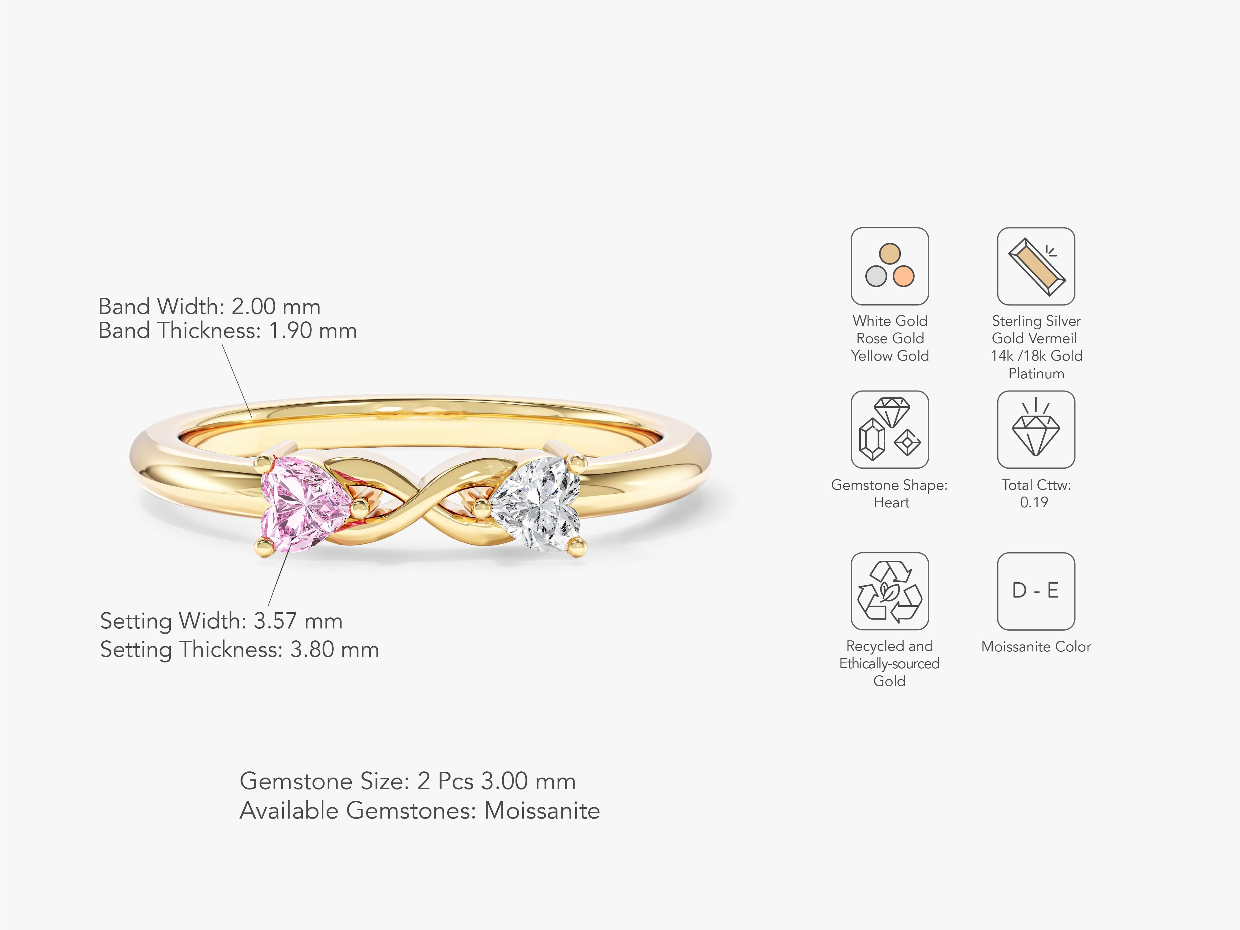 Gold ring with two heart-shaped moissanite gemstones