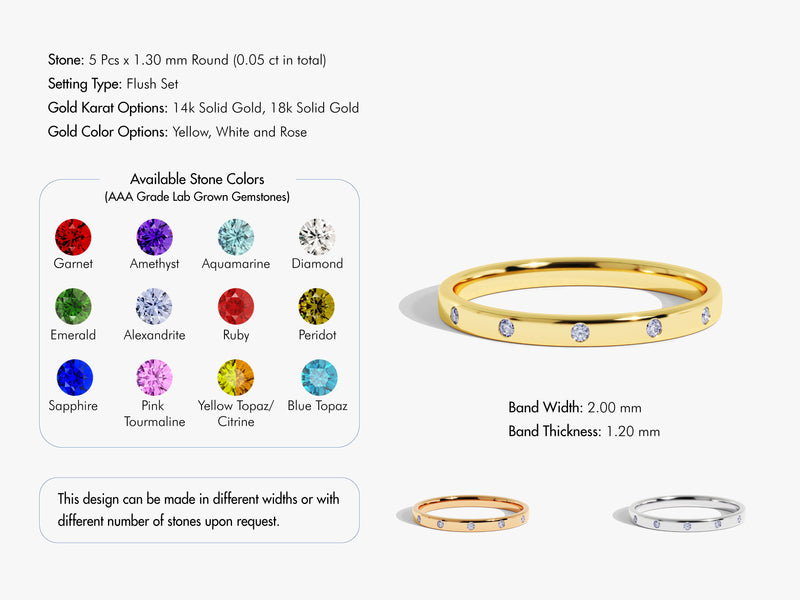 Birthstone Flush Set Ring