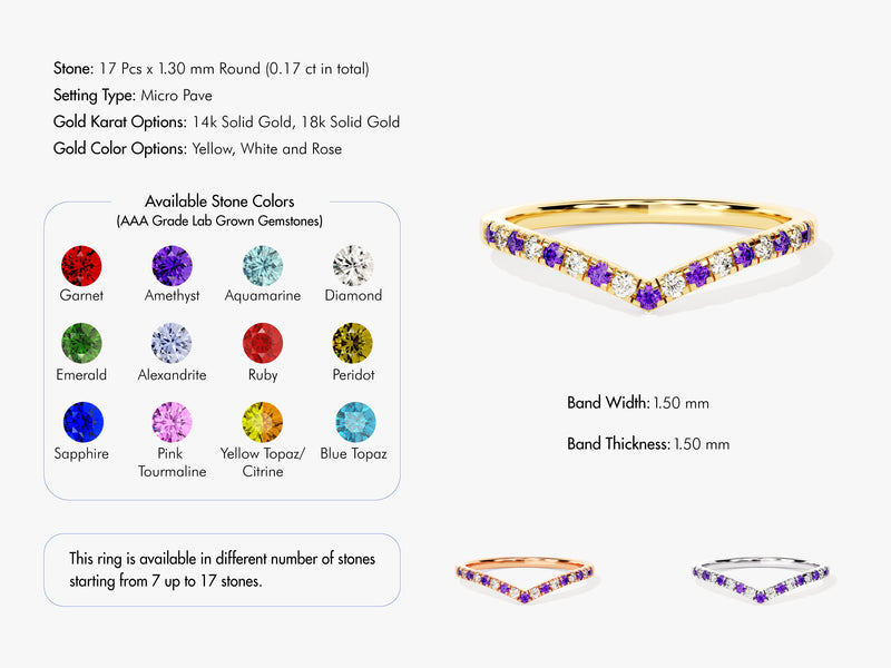 Alternating Birthstone Curved Ring