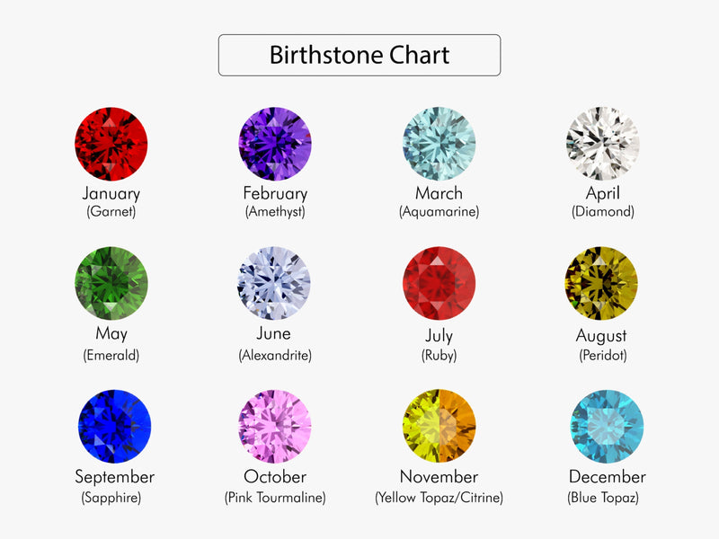 Floral Multi Birthstone Necklace