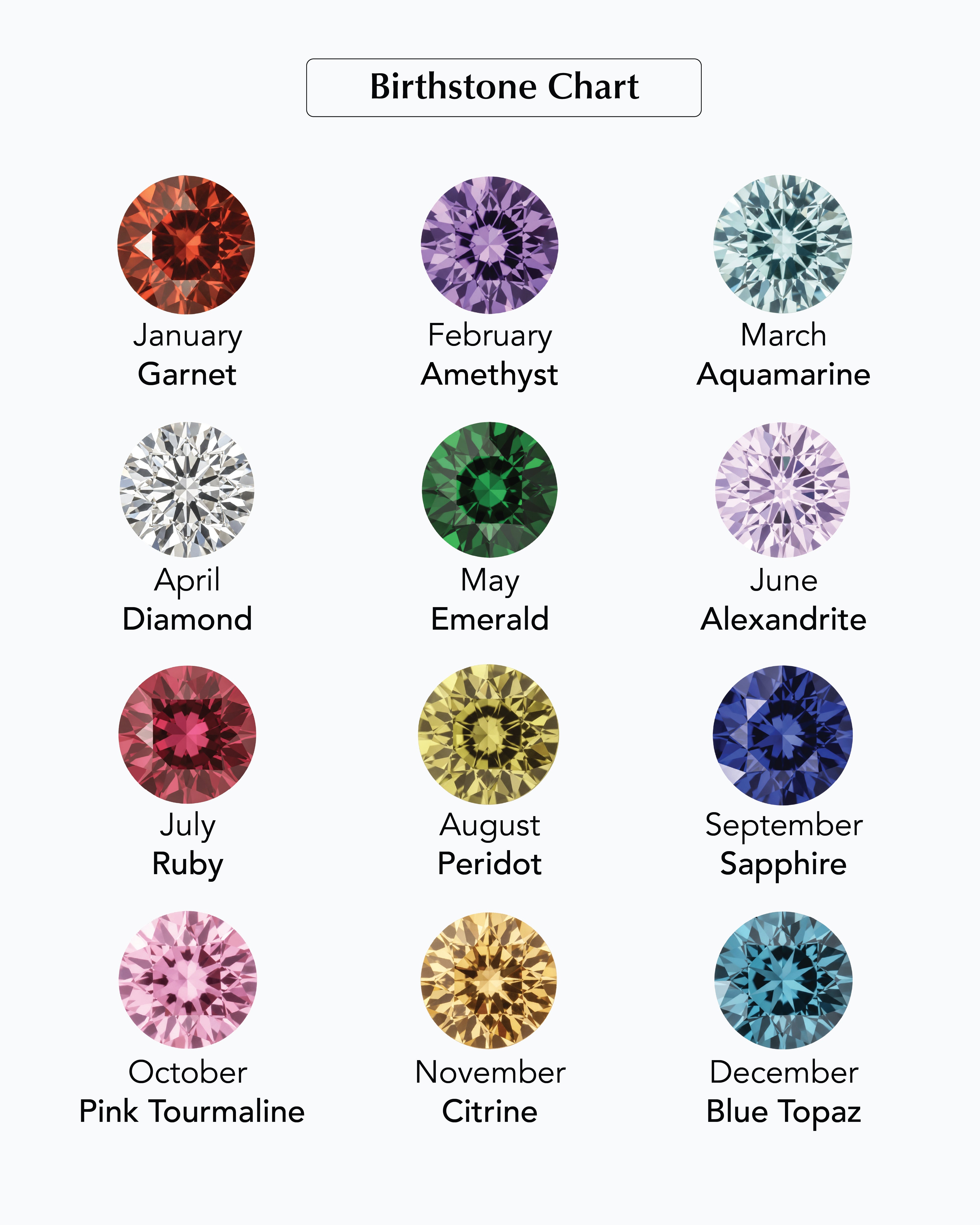 Baguette Cut Birthstone Ring