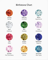 Floral Multi Birthstone Necklace