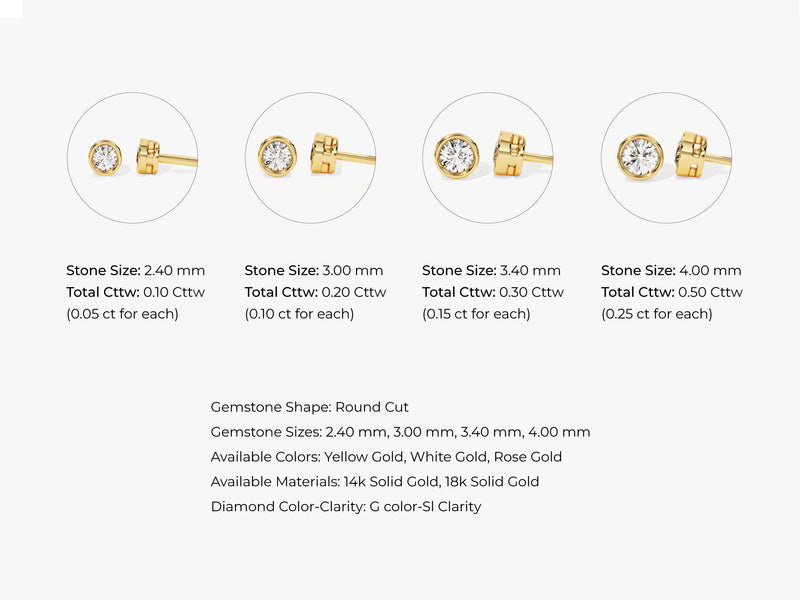 14k Gold Bezel Set Moissanite Stud Earrings (0.50 ct tw)