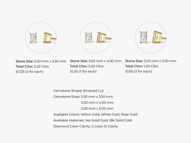 14k Gold Emerald Cut Moissanite Stud Earrings (0.25 ct tw)