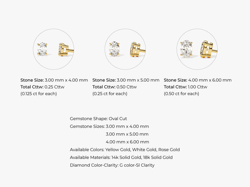 14k Gold Oval Cut Lab Diamond Stud Earrings (0.25 ct tw)