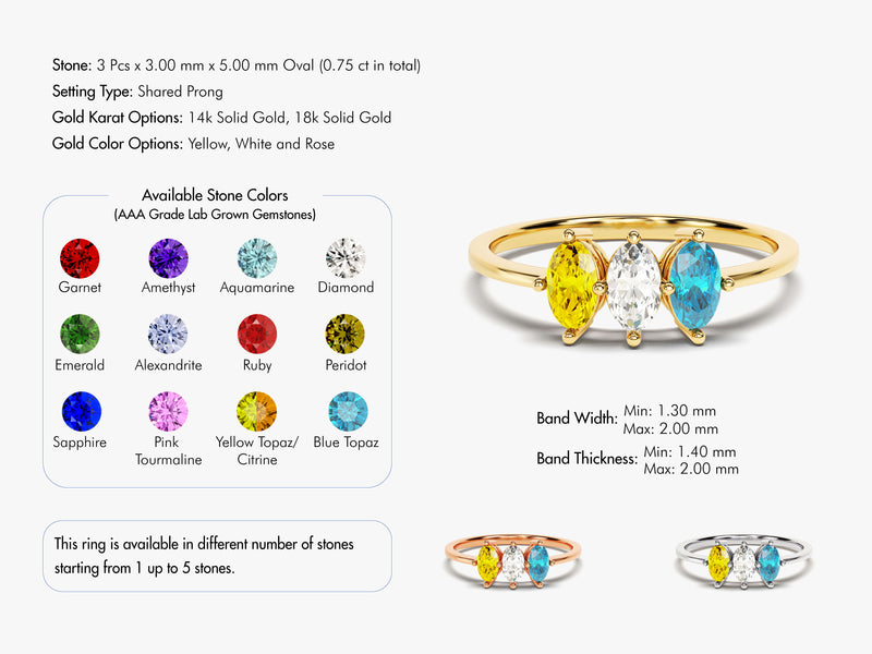 Oval Cut Multi-Stone Birthstone Ring in 14k Solid Gold