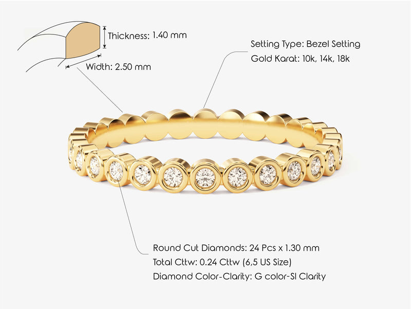 Bezel Set Diamond Eternity Wedding Band CT Eternate