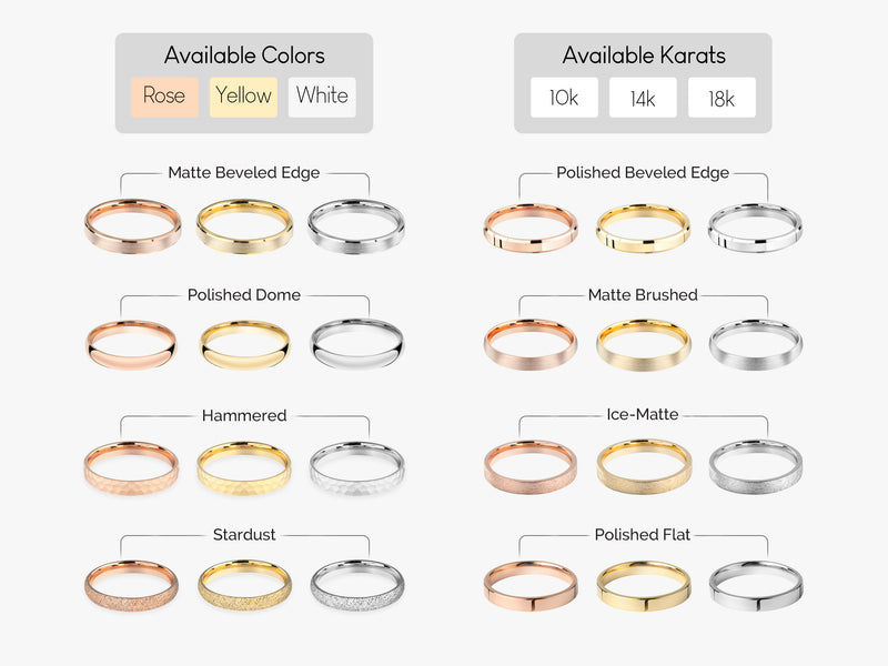 HTR5, Available Color, Karat and Finish Options of Wedding Bands at Eternate